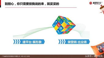 互联网家纺销售 从零开始全面解析