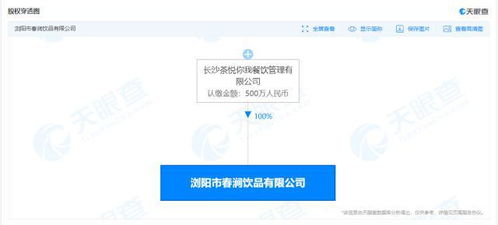 茶颜悦色拓宽业务版图，新公司经营范围纳入食品互联网销售