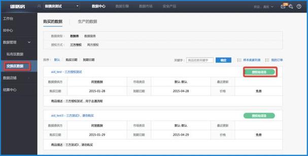漫谈互联网巨头们的广告数据产品